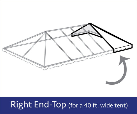 40' x 20' Grommet End Extender West Coast Frame Top Only