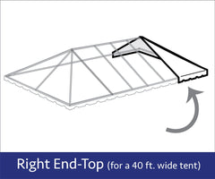40' x 20' Grommet End Extender West Coast Frame Top Only