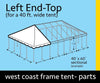 Image of 40' x 20' Rope End Extender West Coast Frame Top Only