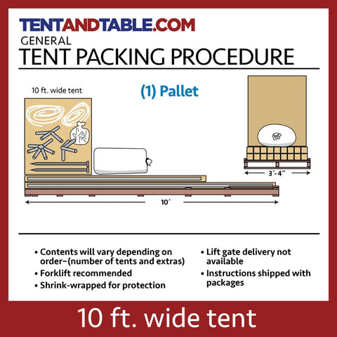 10' x 100' Premium Single Tube West Coast Frame Canopy Tent, Sectional