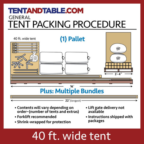 40' x 180' Premium Single Tube West Coast Frame Party Tent, Sectional