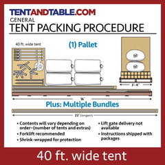 40' x 200' Premium Single Tube West Coast Frame Party Tent, Sectional