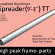 9' 3" Spreader Pipe for High Peak Frame Tent, Twin Tube