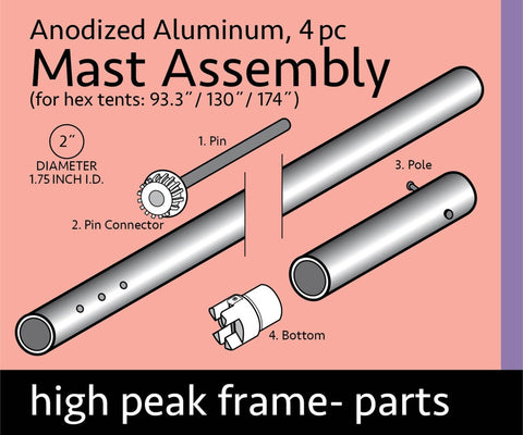 Center Mast Assembly for 30' Hexagon High Peak Frame Tents