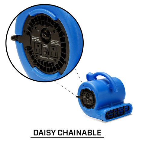 B-Air VP-25 ¼ HP Commercial Air Mover & Blower Fan: blue