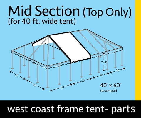 40' x 20' West Coast Frame Tent Mid Extender Top Only