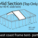 40' x 20' West Coast Frame Tent Mid Extender Top Only