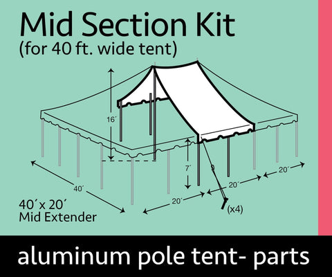 40' x 20' Premium Pole Tent Mid Extender Top Complete Kit