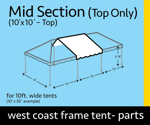 10' x 10' Sectional West Coast Frame Tent Mid Extender Top