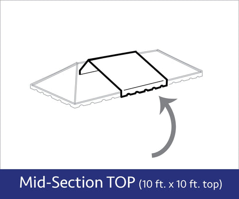 10' x 10' Sectional West Coast Frame Tent Mid Extender Top