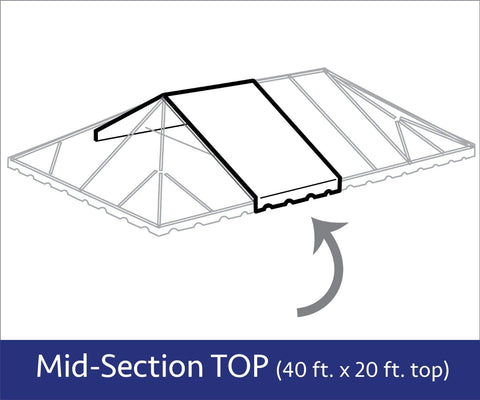 40' x 20' West Coast Frame Tent Mid Extender Top Only