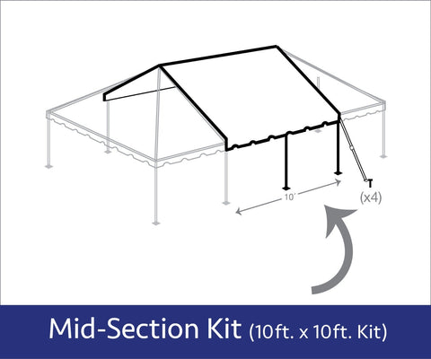 10' x 10' Single Tube Sectional West Coast Frame Tent Mid Section Extender Kit