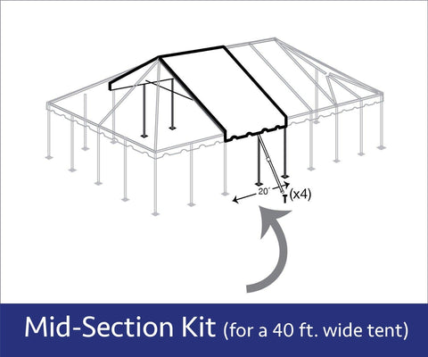 40' x 20' Single Tube West Coast Frame Tent Top Mid Section Kit , Clear