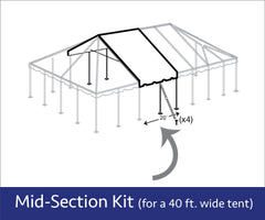 40' x 20' Single Tube West Coast Frame Tent Top Mid Section Kit