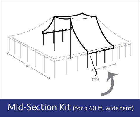 60' x 30' Premium Pole Tent Mid Extender Top Complete Kit
