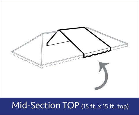 15' x 15' West Coast Frame Tent Mid Extender Top