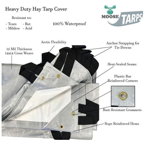 Party Tents Direct Bounce Blowers & Accessories 33' x 48' Silver Heavy Duty Waterproof Hay Tarp Cover by Party Tents 754972327886 193-Party Tents