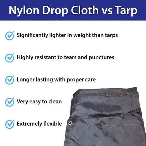 Party Tents Direct Bounce Blowers & Accessories 40' x 40' Drop Cloth Nylon Ground Cover by Party Tents 754972365253 1812-Party Tents