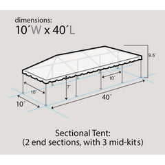 10' x 40' Sectional Single Tube West Coast Frame Canopy Tent by Party Tents