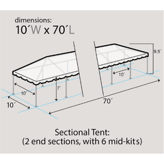 10' x 70' Single Tube West Coast Frame Canopy Tent, Sectional by Party Tents