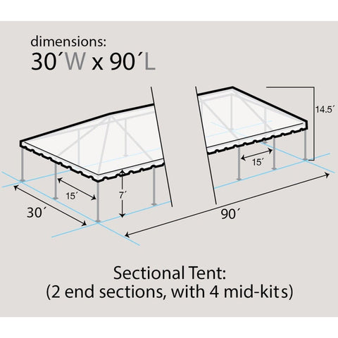 Party Tents Direct Canopies & Gazebos 30' x 90' Sectional Single Tube West Coast Frame Party Tent by Party Tents 754972374767 2050-Party Tents