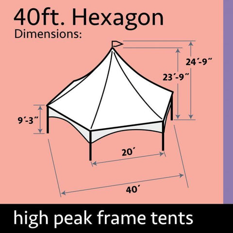 Party Tents Direct Canopies & Gazebos 40' White Hexagon High Peak Frame Party Tent by Party Tents 15' x 15' Red, White and Blue High Peak Frame Party Tent Party Tents