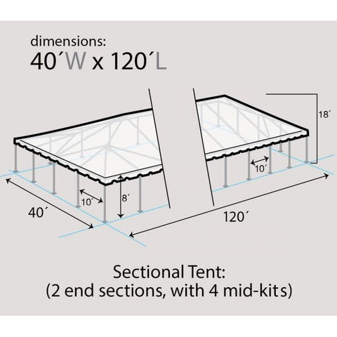 Party Tents Direct Canopies & Gazebos 40' x 120' Sectional Single Tube West Coast Frame Party Tent by Party Tents 754972374026 2029 40'x120' Sectional Single Tube West Coast Frame Party Tent Party Tents