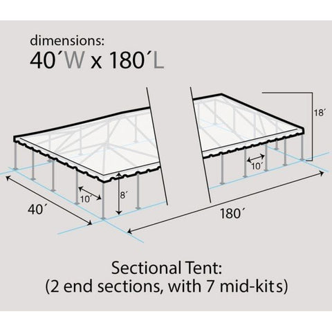 Party Tents Direct Canopies & Gazebos 40' x 180' Sectional  Single Tube West Coast Frame Party Tent by Party Tents 754972374057 2034-Party Tents 40'x180' Sectional  Single Tube WestCoast Frame Party Tent Party Tents