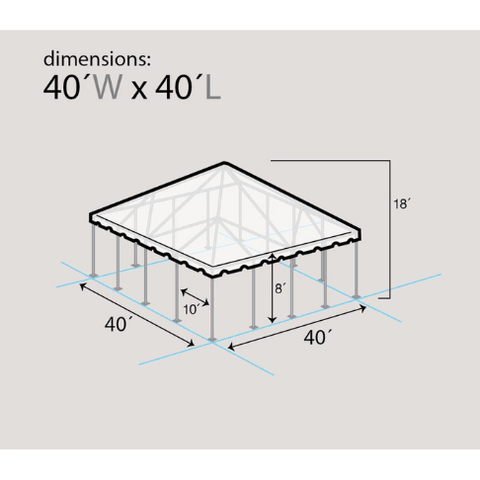 Party Tents Direct Canopies & Gazebos 40' x 40' Twin Tube West Coast Frame Party Tent - White by Party Tents 754972307932 4604