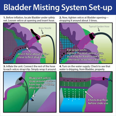 POGO Inflatable Bouncers 12'H Crossover Tropical Inflatable Water Slide with Blower, Backyard Party Package by POGO 754972325134 5514 12'H Crossover Tropical Water Slide with Blower Backyard Party Package