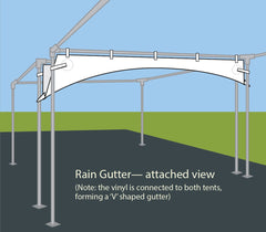 30' Rain Gutter for High Peak Frame Tent