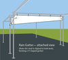 Image of 15' Rain Gutter for West Coast Frame Tent