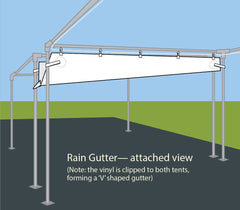 30' Rain Gutter for West Coast Frame Tent
