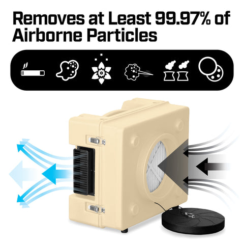 B-Air AP-450 ⅓ HP 3 Stage HEPA Air Purifier Scrubber: white