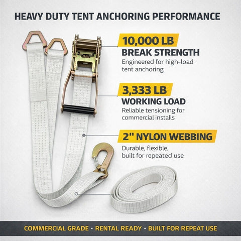 2" x 15' Double Yoke Ratchet Strap with Snap Hook - 10,000 lb Heavy Duty Tent Tie Down