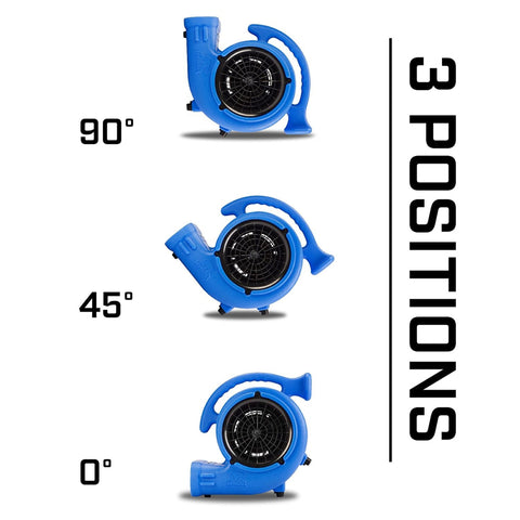 B-Air VP-25 ¼ HP Commercial Air Mover & Blower Fan: blue
