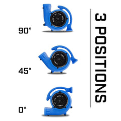 B-Air VP-25 ¼ HP Commercial Air Mover & Blower Fan: blue