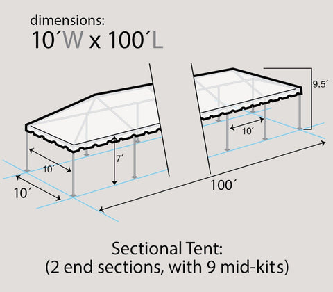 10' x 100' Premium Single Tube West Coast Frame Canopy Tent, Sectional