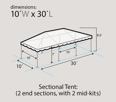 10' x 30' Premium Single Tube West Coast Frame Canopy Tent, Sectional
