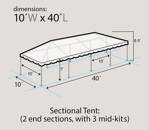 10' x 40' Premium Single Tube West Coast Frame Canopy Tent, Sectional