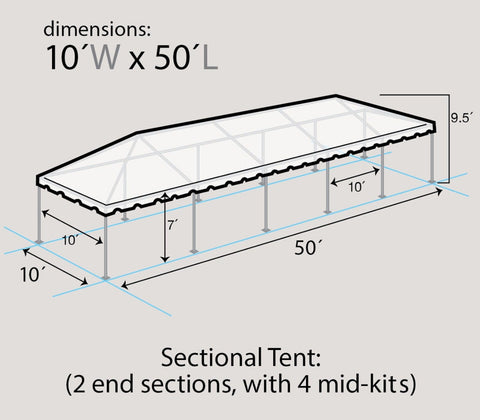 10' x 50' Premium Single Tube West Coast Frame Canopy Tent, Sectional