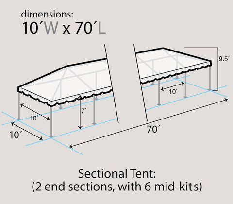 10' x 70' Premium Single Tube West Coast Frame Canopy Tent, Sectional