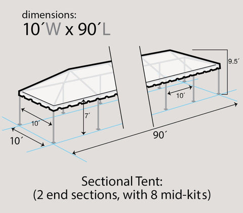 10' x 90' Premium Single Tube West Coast Frame Canopy Tent, Sectional