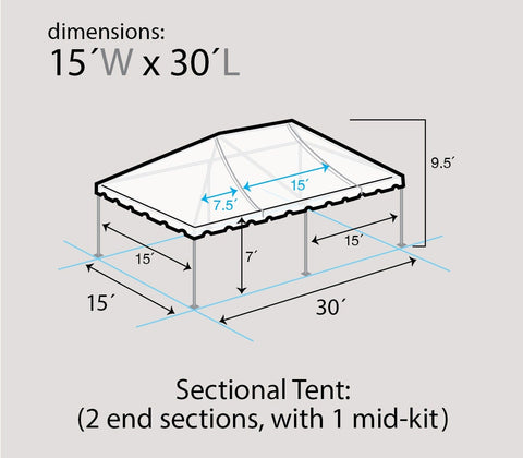 15' x 30' Premium West Coast Frame Party Tent - White, 3 Piece Sectional