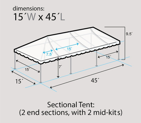 15' x 45' Premium Sectional West Coast Frame Party Tent - White, 4 Piece Sectional