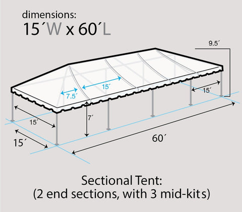 15' x 60' Premium Sectional West Coast Frame Party Tent - White, 5 Piece Sectional