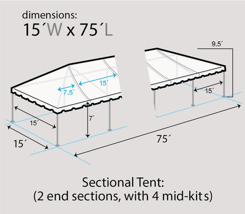 15' x 75' Premium West Coast Frame Party Tent - White, 6 Piece Sectional