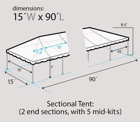 15' x 90' Premium West Coast Frame Party Tent - White, 7 Piece Sectional