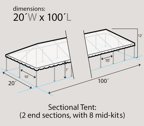 20' x 100' Premium Single Tube West Coast Frame Party Tent, Sectional