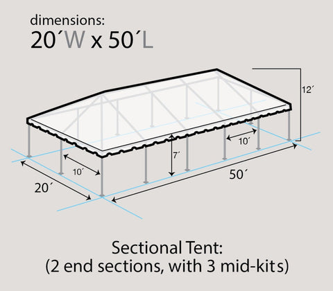 20' x 50' Premium Single Tube West Coast Frame Party Tent, Sectional
